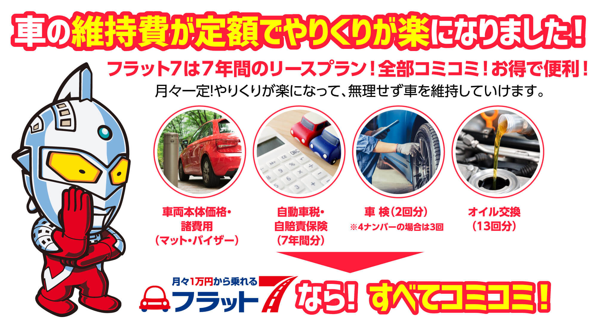 車の維持費が定額でやりくりが楽になりました!月々一定!やりくりが楽になって、無理せず車を維持していけます。車両本体価格・諸費用(マット・バイザー)・自動車税 自賠責保険(7年間分)車検(2回分)※4ナンバーの場合は3回・オイル交換13回